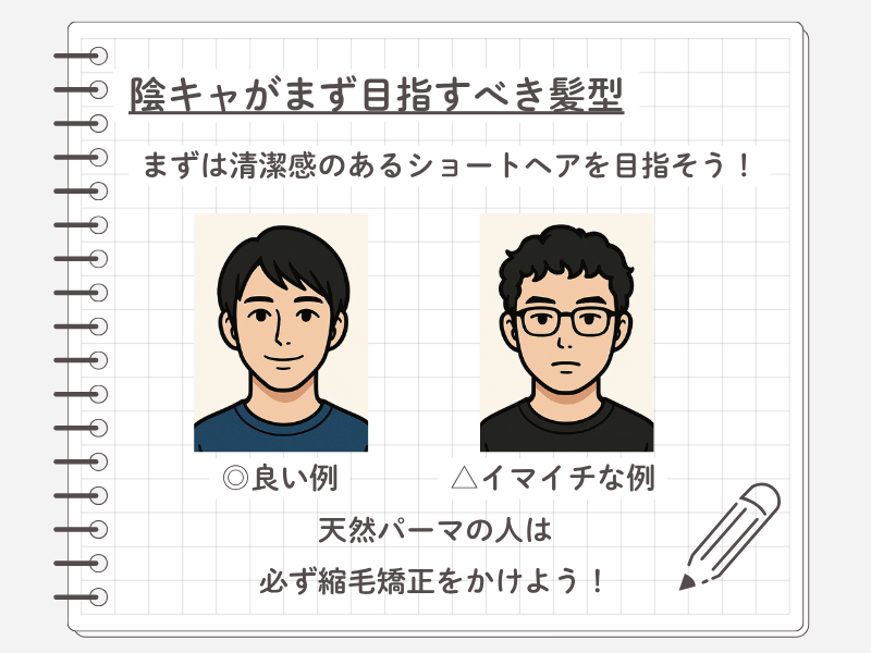 陰キャがまず目指すべき髪型