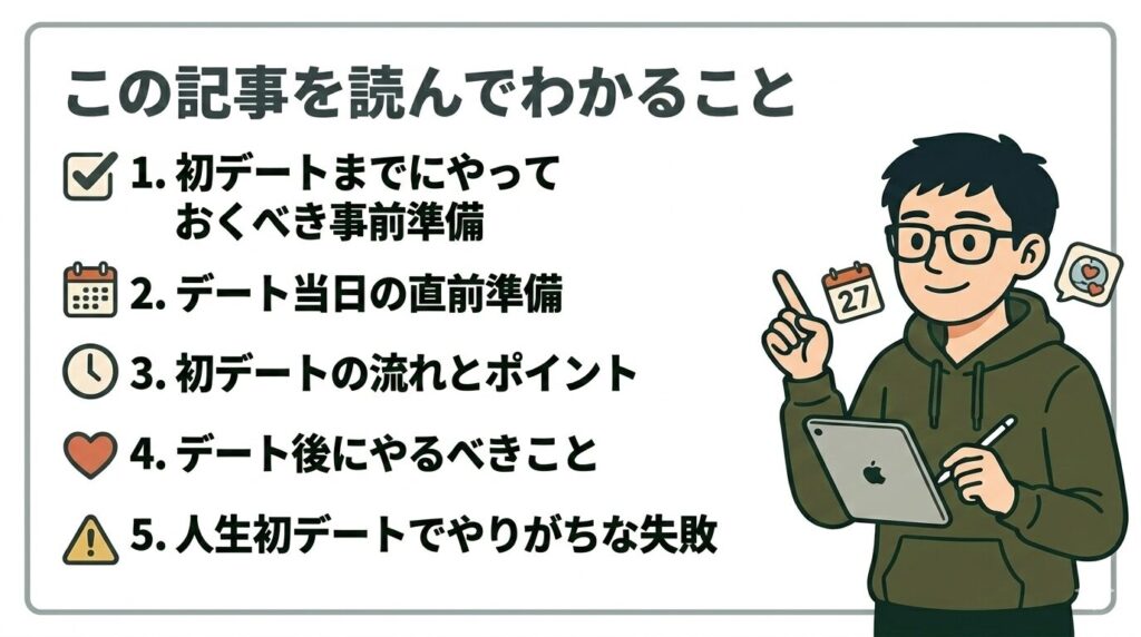 この記事を読んでわかること
初デートまでにやっておくべき事前準備
デート当日の直前準備
初デートの流れとポイント
デート後にやるべきこと
人生初デートでやりがちな失敗
を陰キャが説明している